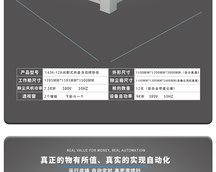 鑫百通牌 1416-12A 間歇轉(zhuǎn)盤式自動噴砂機(jī)